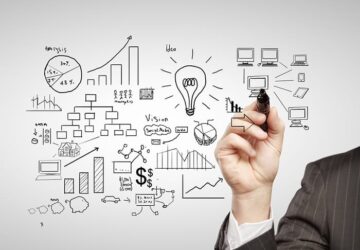 Como e por que fazer pesquisa de mercado?
