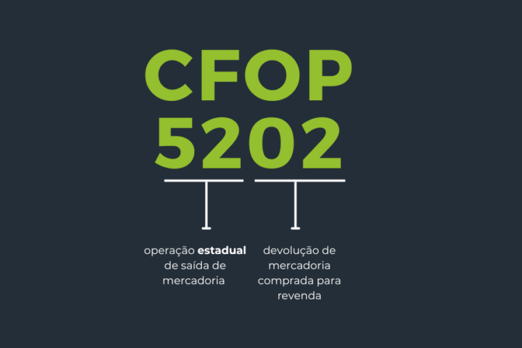 CFOP 5202