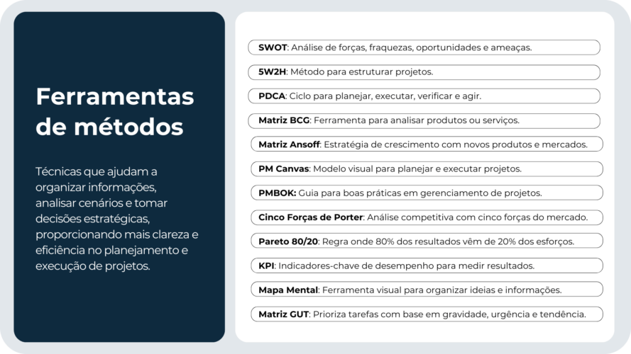 Ferramentas de métodos