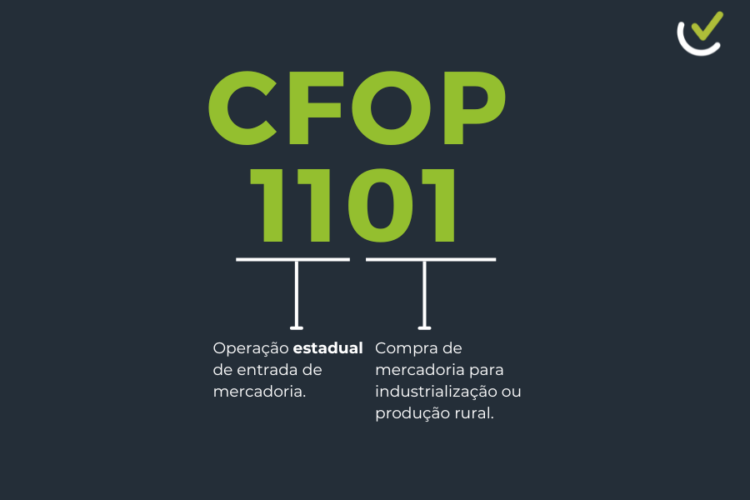 cfop 1101