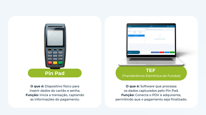 Qual é a diferença entre Pin Pad e TEF