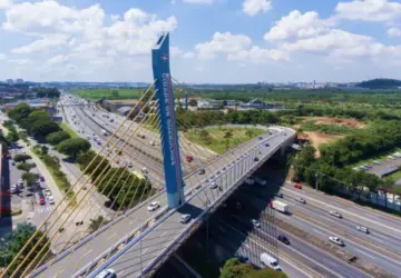Como emitir nota fiscal em Guarulhos SP (passo a passo) 